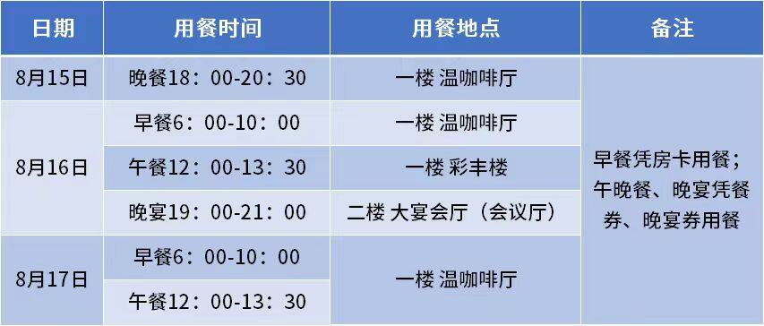 会前必看！2023品牌蛋高峰论坛参会指南