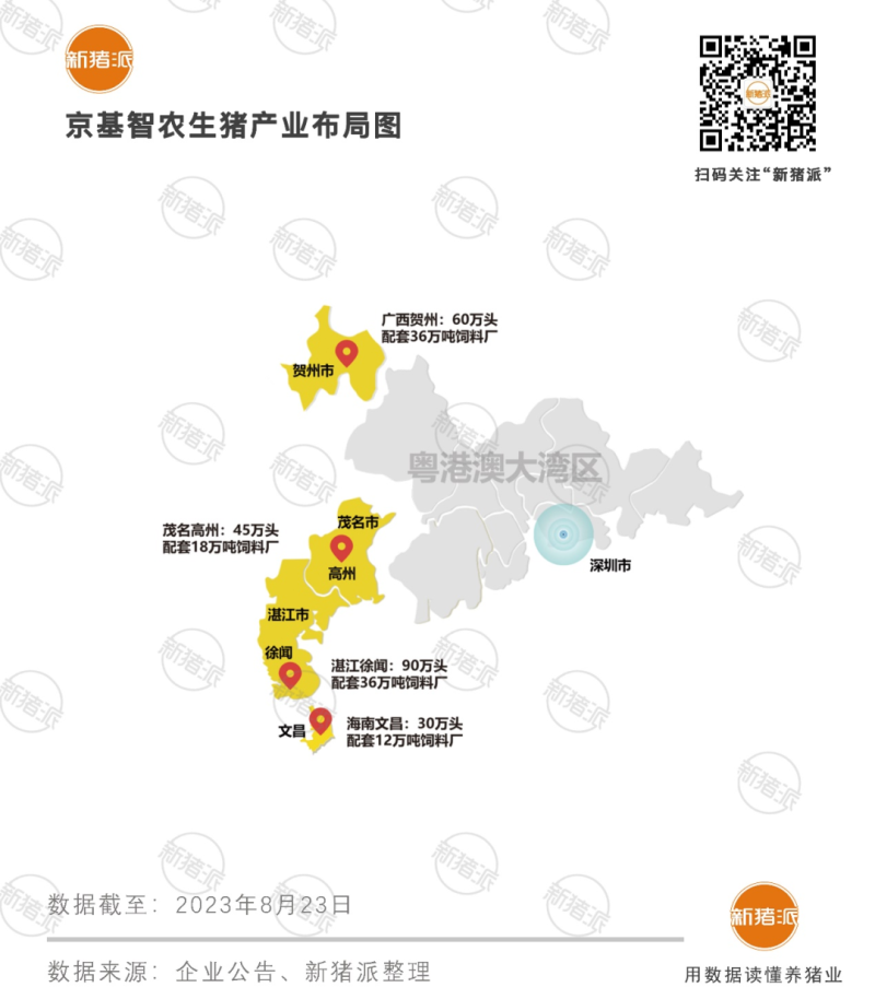 牧原7月成本降至7.15元/斤!新希望8.15!秦英林:创新才能带来利润的新增长点【正典特约·巨头周事】