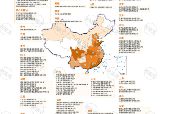 2023年种猪核心育种场形势分析