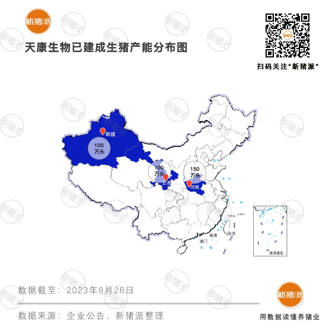 产能350万头!天康生物上半年营收90亿,出栏生猪131万头,饲料销量突破120万吨