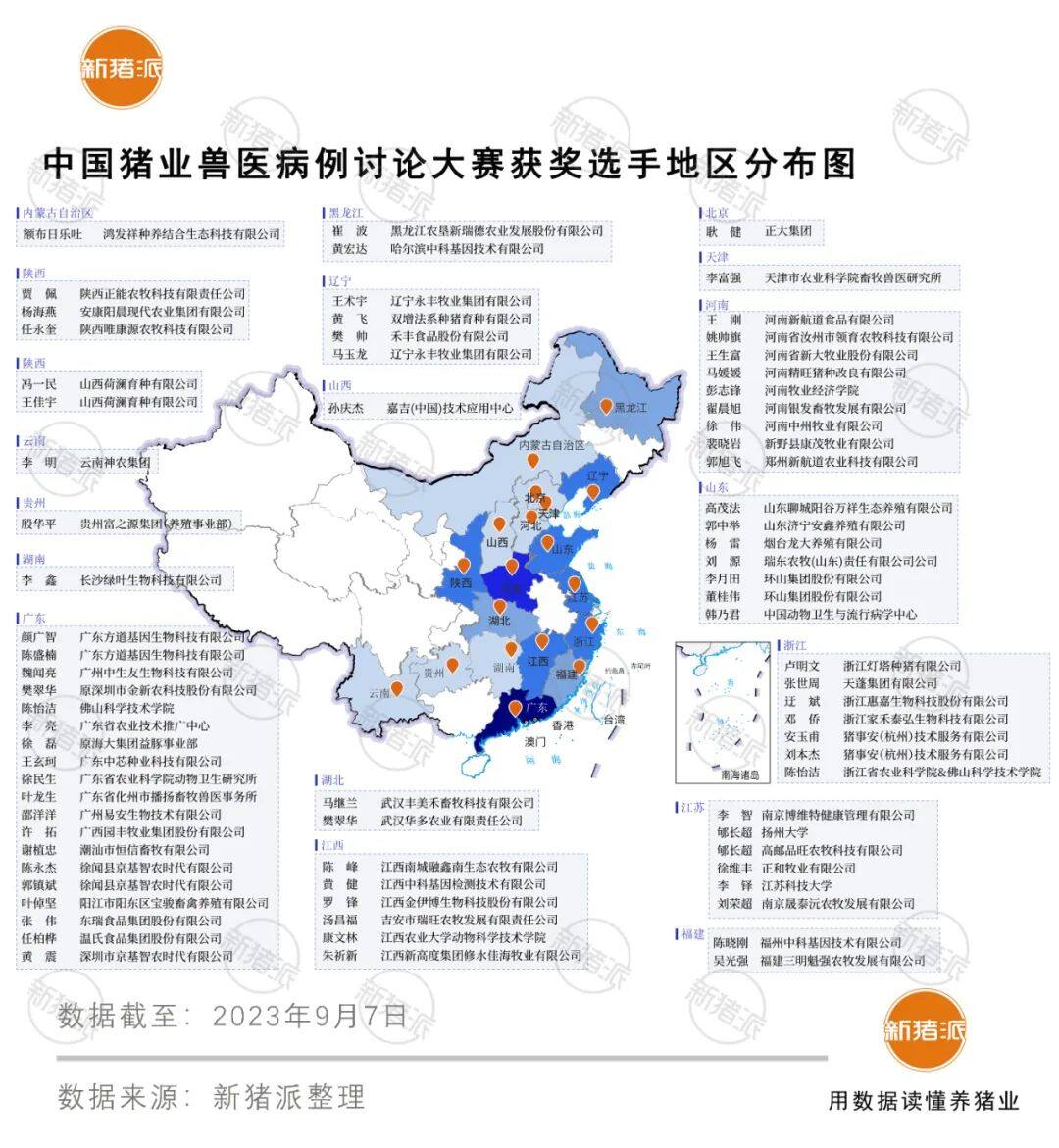 75个一线兽医病例入围，141位专家建言献策，中国猪业兽医病例讨论大赛为养猪业进步赋能