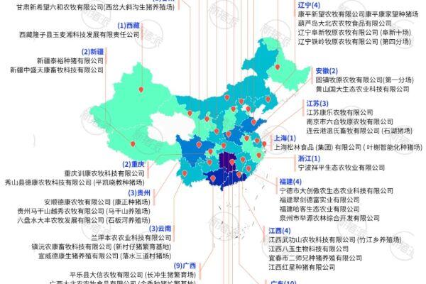 2023年生猪标准化示范场数据分析