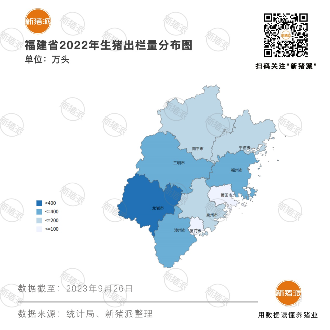 福建生猪地图：龙岩、漳州、福州、三明出栏占全省68%，母猪规模约八成在1000-3000头【勃林格特约·猪业视野】