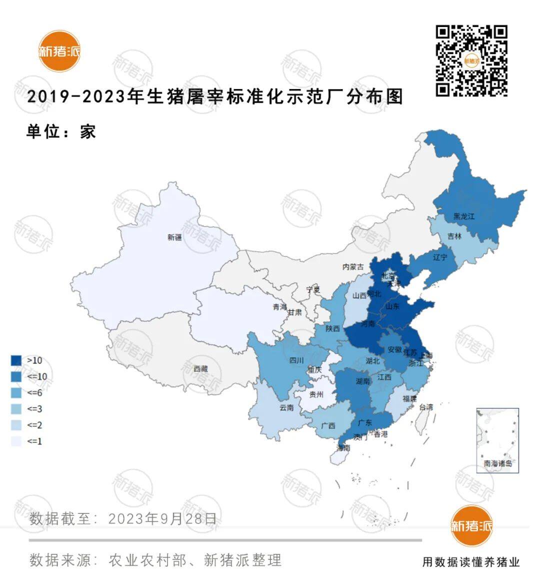 生猪屠宰标准化示范厂150家，山东27家占比18%，双汇18家占比12%（附申报指南）