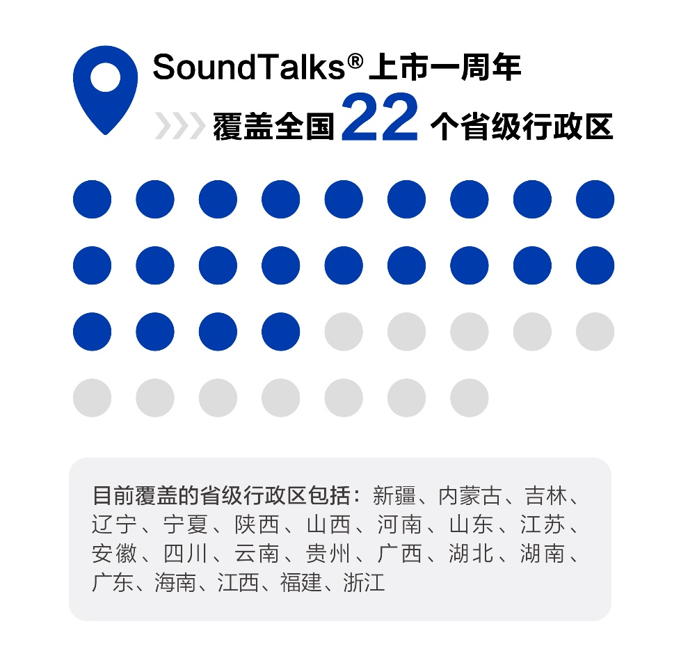 一年為近百家豬場“創收”，SoundTalks?全新升級上市