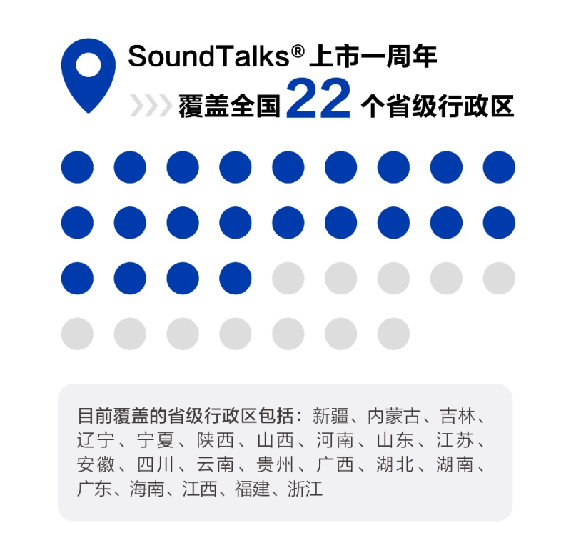 一年为近百家猪场“创收”，SoundTalks®全新升级上市