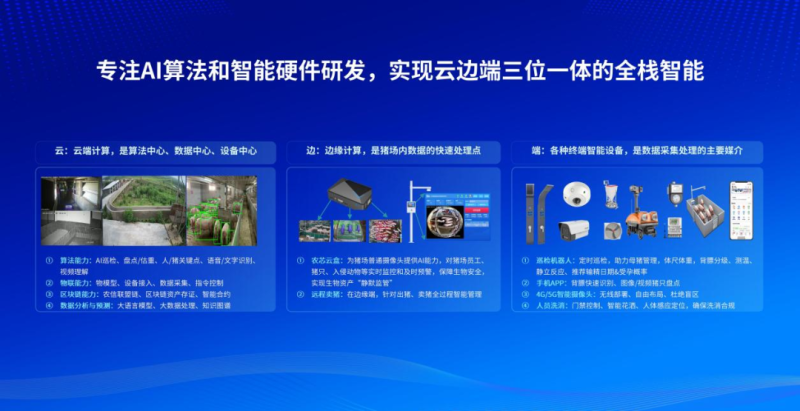 下行周期农牧企业更需炼就“硬核”数智竞争力