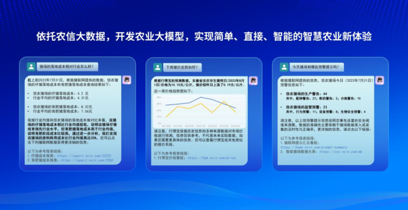 下行周期农牧企业更需炼就“硬核”数智竞争力