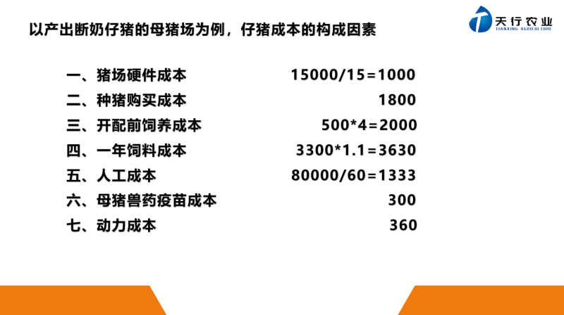 揭开蓝耳双阴猪饲养秘诀， 天行农业：“两高一大”种猪是未来必然选择 | 2023新猪派养猪产业峰会