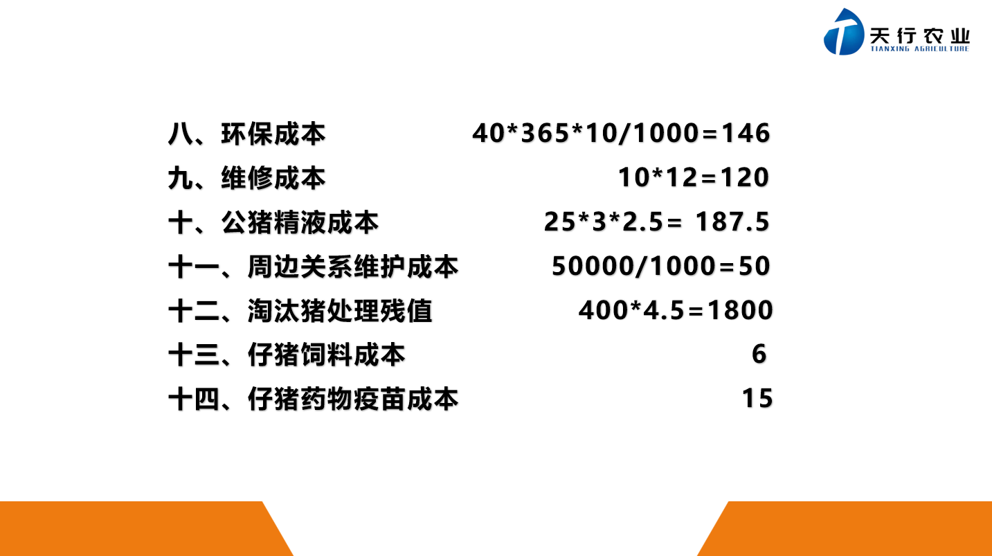 揭开蓝耳双阴猪饲养秘诀， 天行农业：“两高一大”种猪是未来必然选择 | 2023新猪派养猪产业峰会