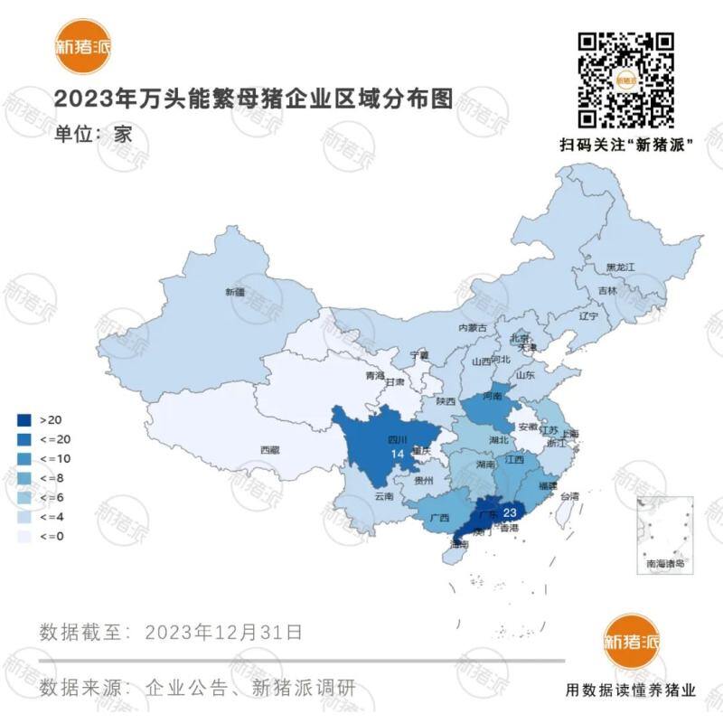 2023年能繁母猪万头猪场排行榜:118家入选,母猪存栏总数1155万头下调2%【附名单】