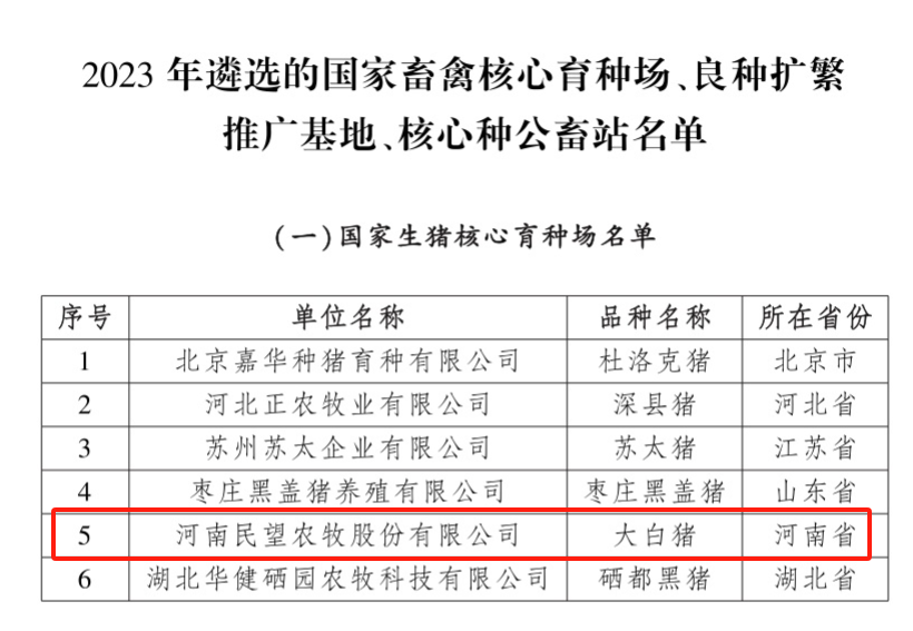 喜报！民望农牧入选2023年国家生猪核心育种场，5A级品牌标准打造猪瘟、伪狂、蓝耳三项净化示范场