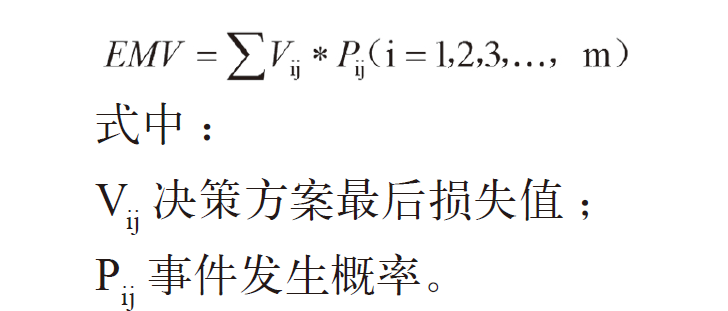 猪业科学：猪病防控的经济学评估 | Elanco【联合策划】