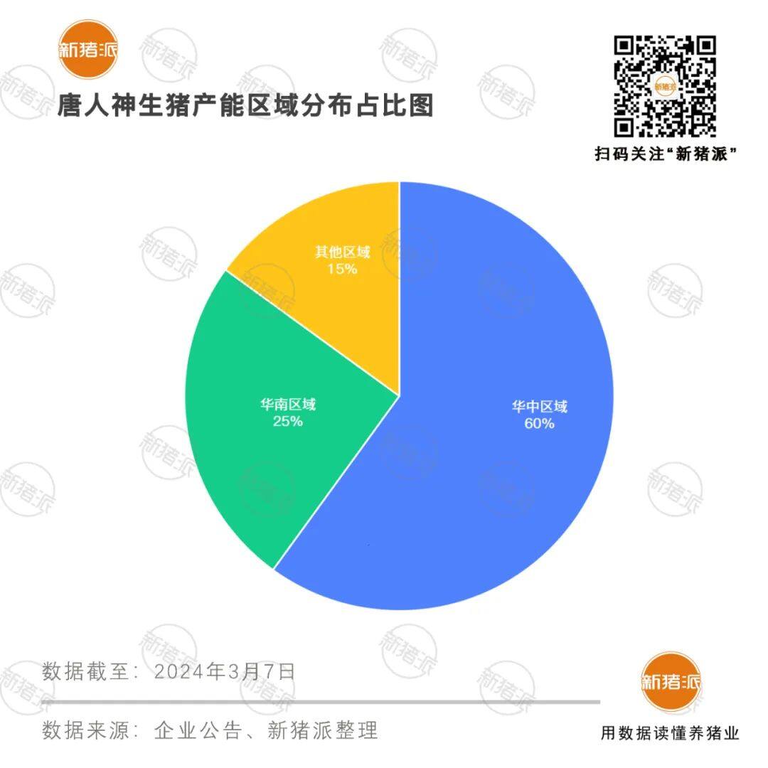 重磅！金宇生物进军种业？受让史记生物2.5%股份；温氏9省养猪单位完全成本8元/斤以下【正典特约·巨头周事】