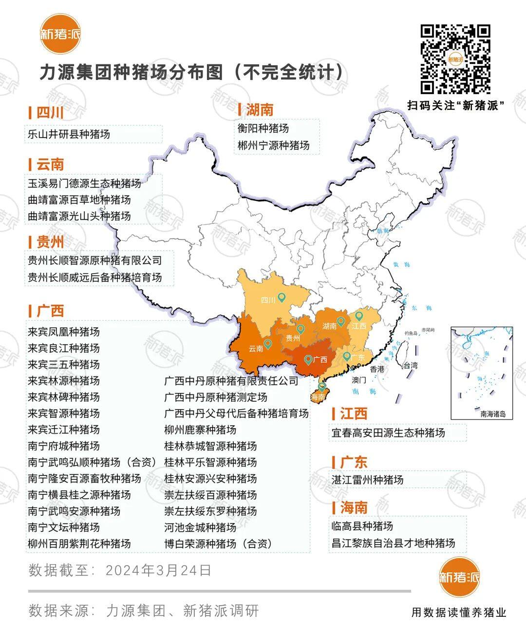 饲料销量1250万吨、养猪全成本7元/斤，稳健的力源集团要做“百年老店”