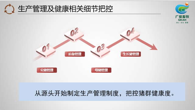 广垦畜牧：母猪健康管理体系建设，科学选址是先决条件