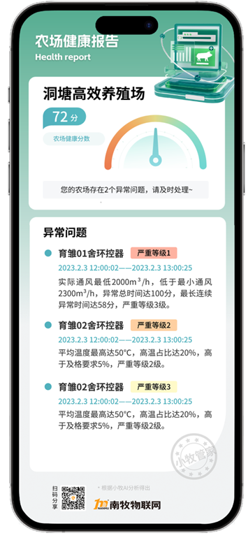 新一代养殖场全能型管家，实现“人车物水电设备”全场景统一管理——南牧物联网全生态智慧养殖平台“小牧管家”亮相中国畜博会