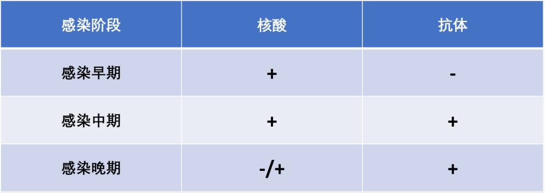 6月28日-30日南农猪会开启！往届回顾：非瘟流行形势与检测技术研究进展