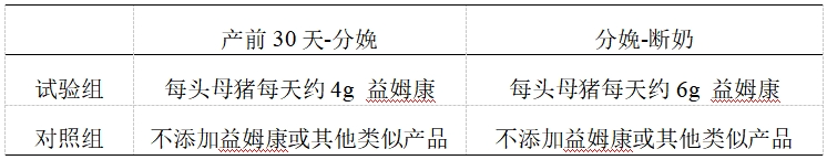 仔猪头均初生重多50g，健仔率提升5%！湖南农大刘自逵讲述，高繁母猪实现高收益的降本之道