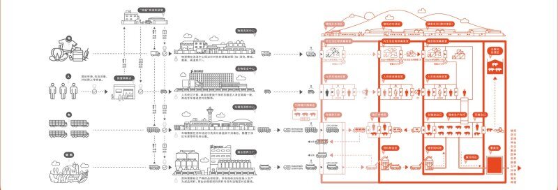 深耕广西！神农集团那隆猪场竣工投产，存栏母猪1.6万头为最大规模种猪场