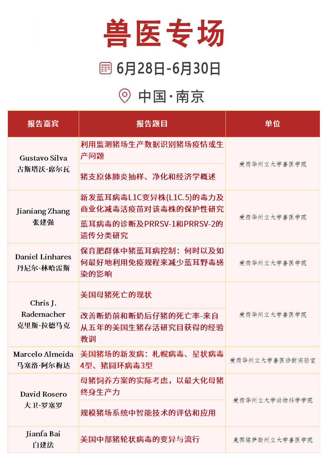 7位国际重磅嘉宾开启兽医专场！第八届南农猪会定档6月28日-30日，让我们相聚南京，寻觅猪病破解之策！