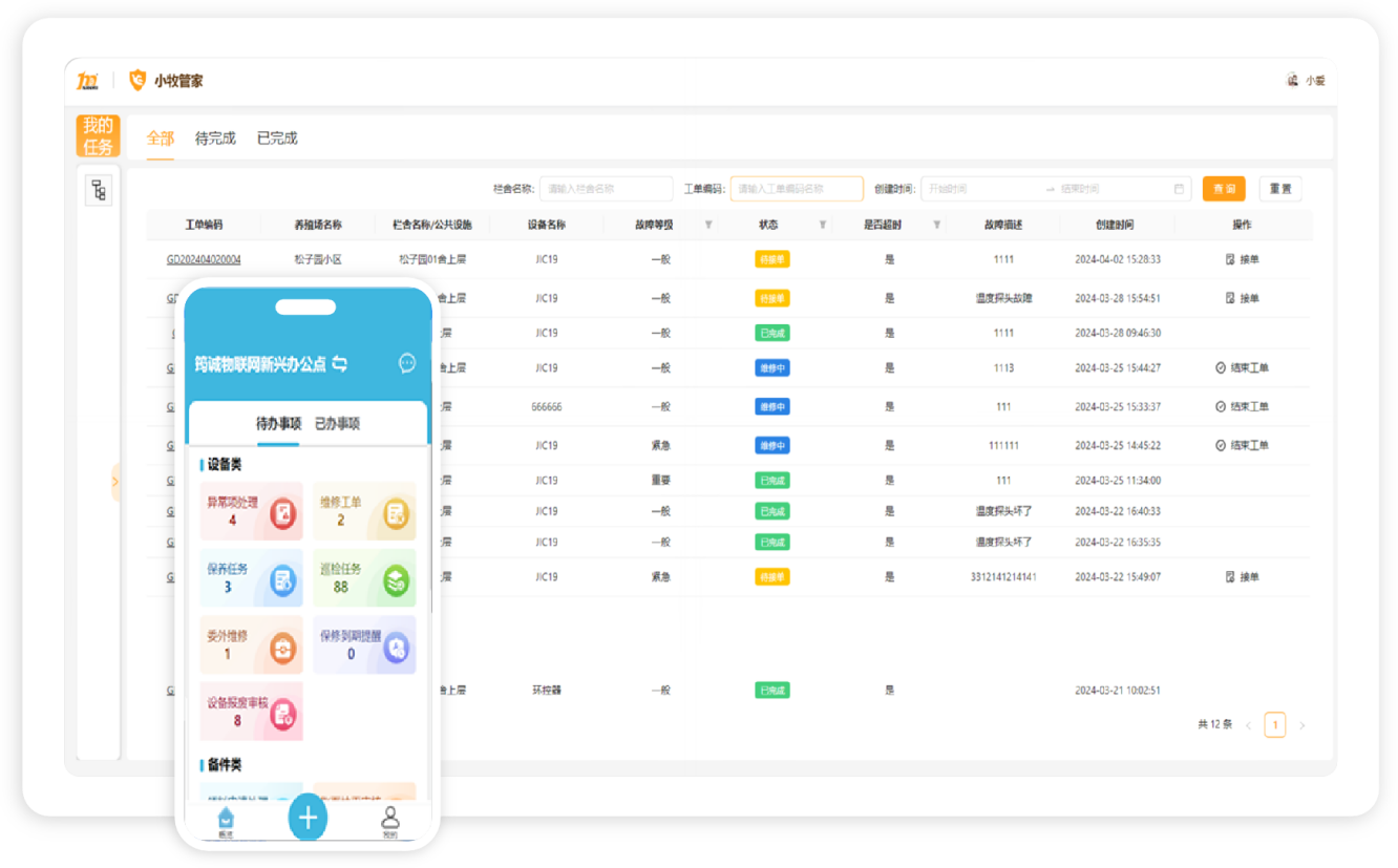 更精准更专业！GPT入驻养殖场管设备、管监控、管数据，“小牧大模型”惊艳中国畜博会