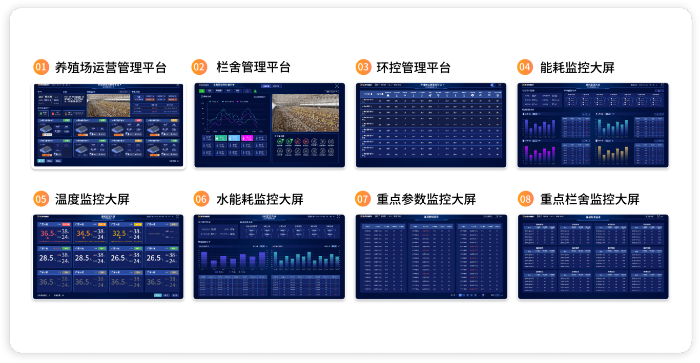 更精准更专业！GPT入驻养殖场管设备、管监控、管数据，“小牧大模型”惊艳中国畜博会