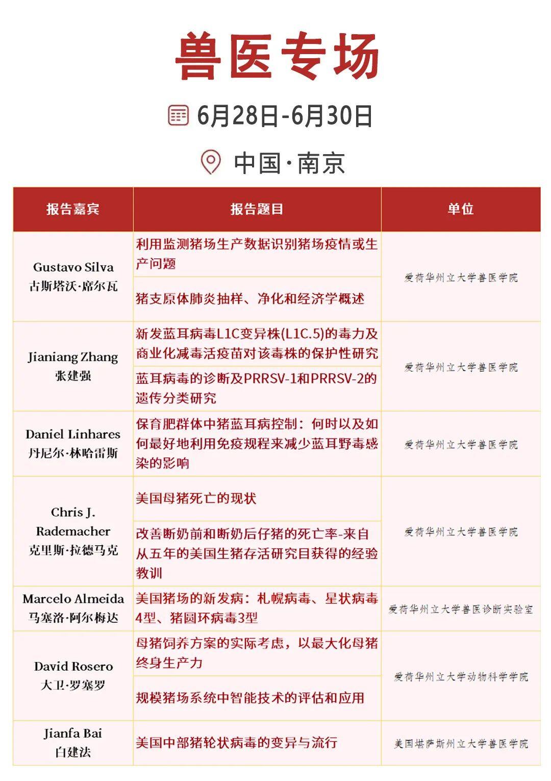 8年累计参会超万人！爱荷华大学豪华嘉宾阵容，100+猪业大咖云集，南农猪会开幕倒计时22天