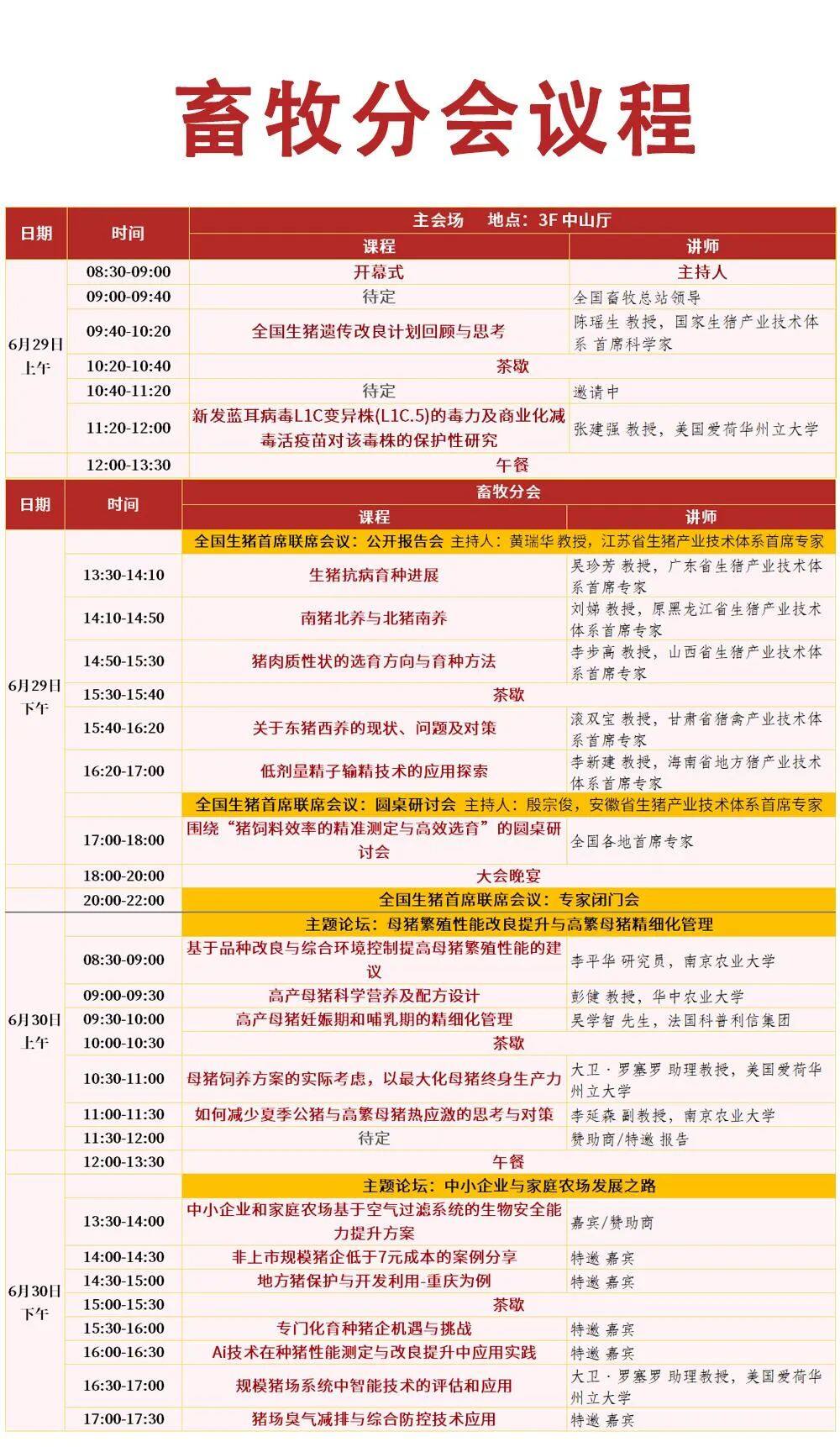 全国各地生猪体系首席专家聚钟山、议猪事、谋猪业，重磅推介：广东、湖南、河南、黑龙江首席！