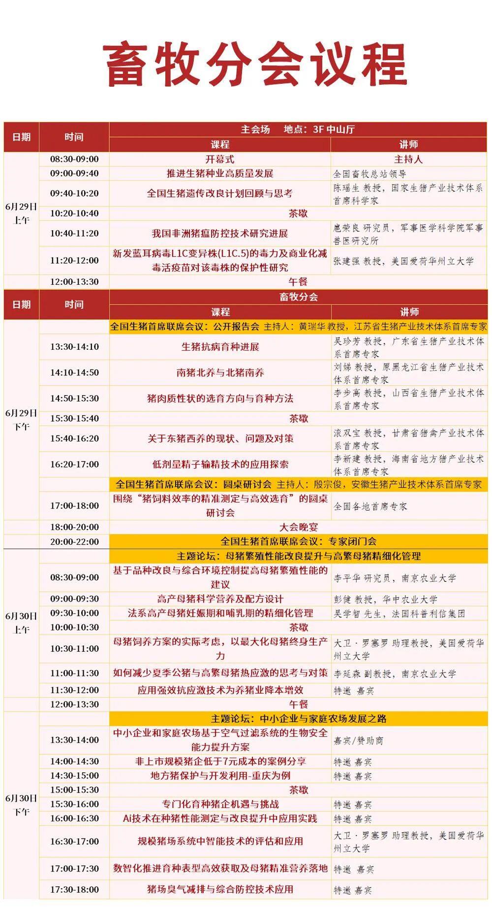 全国生猪首席联席会议再添重磅嘉宾！陈瑶生首席领衔，山东、安徽、海南等首席共商猪业形态大变局