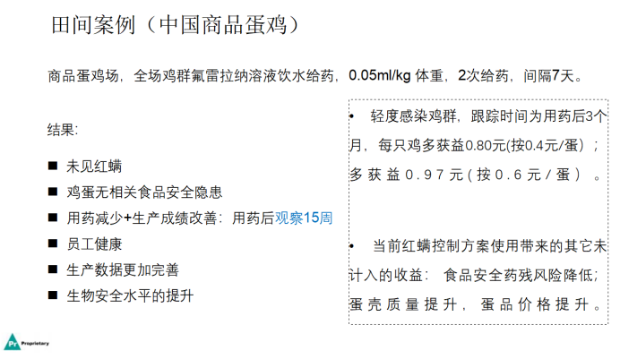 平均感染率超60%！每年损失高达1.2亿元！氟雷拉纳助力解决中国家禽红螨问题