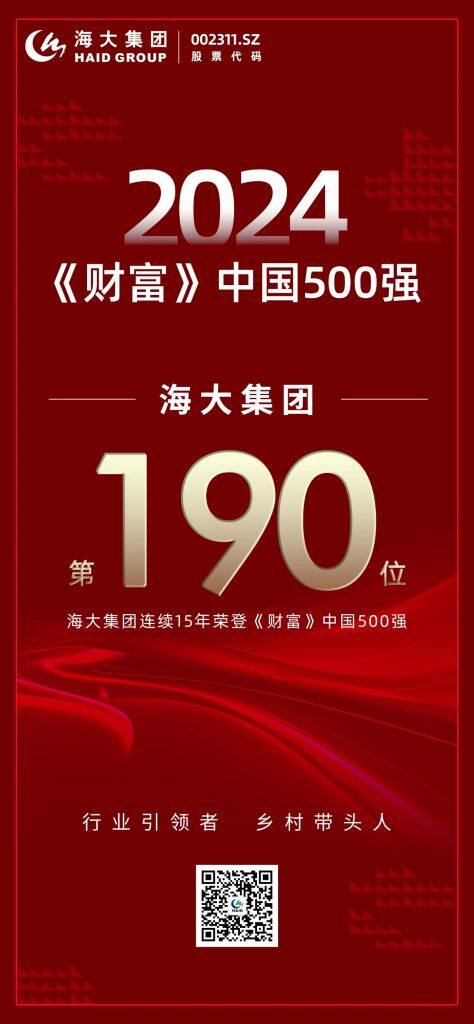 海大集团荣登2024年《财富》中国500强第190位！