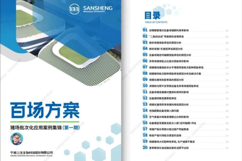 聚焦!100+猪场批次化真实案例!万头母猪场生产管理难题,方案引导猪场效益提升