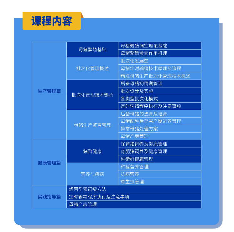 百年马拉松，狂热魅力依旧！三生养殖生产管理学院（BRM）打造畜牧业“马拉松”新赛道