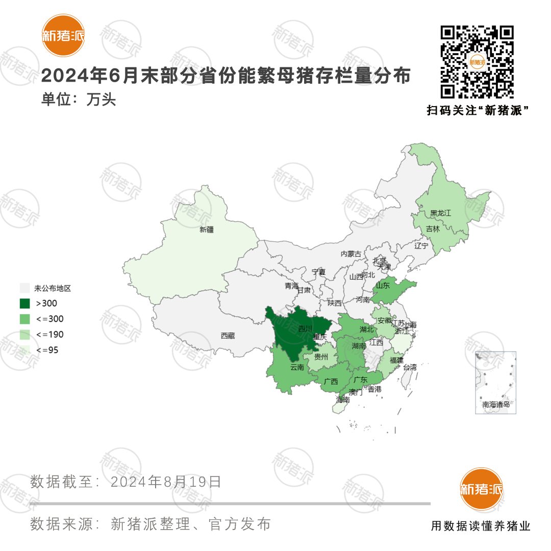 母猪南下！四川369万头、云南280万、广东193…山东、河北逐渐成为专业育肥区