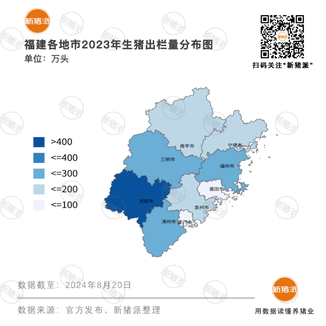 福建打造高健康度种猪新高地：158家蓝耳双阴场全国第一