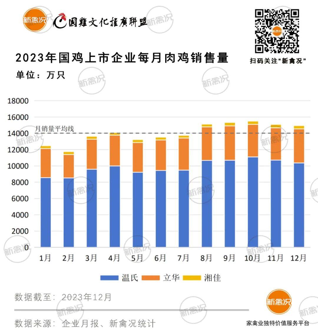 邻国1人感染H5N1死亡，47国已扑杀家禽1000万只！禽流感卷土重来，养鸡户应如何防控？