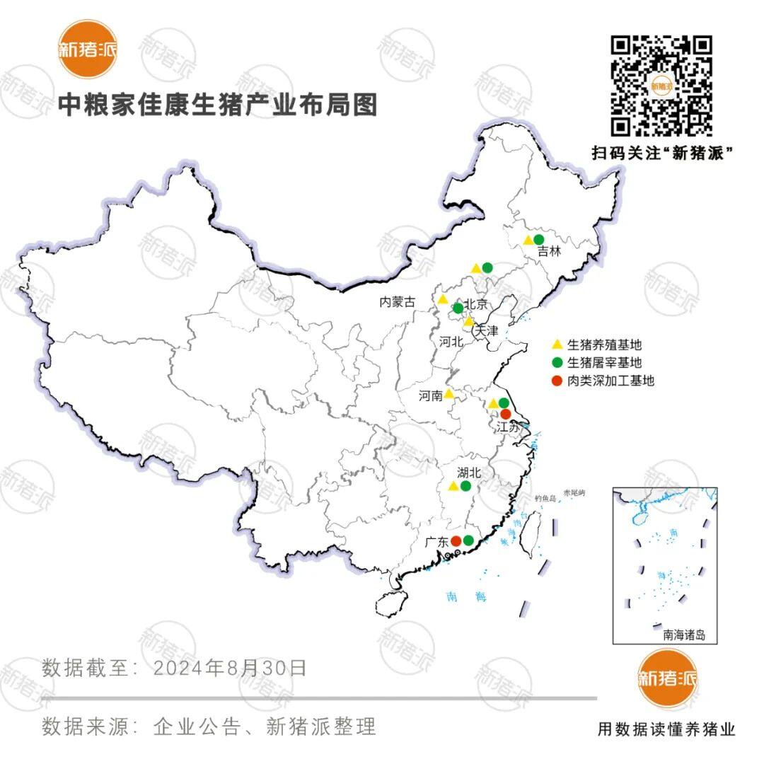 上半年生猪出栏158.4万头！中粮家佳康吉林、湖北、河南猪场计划实施空滤系统改造