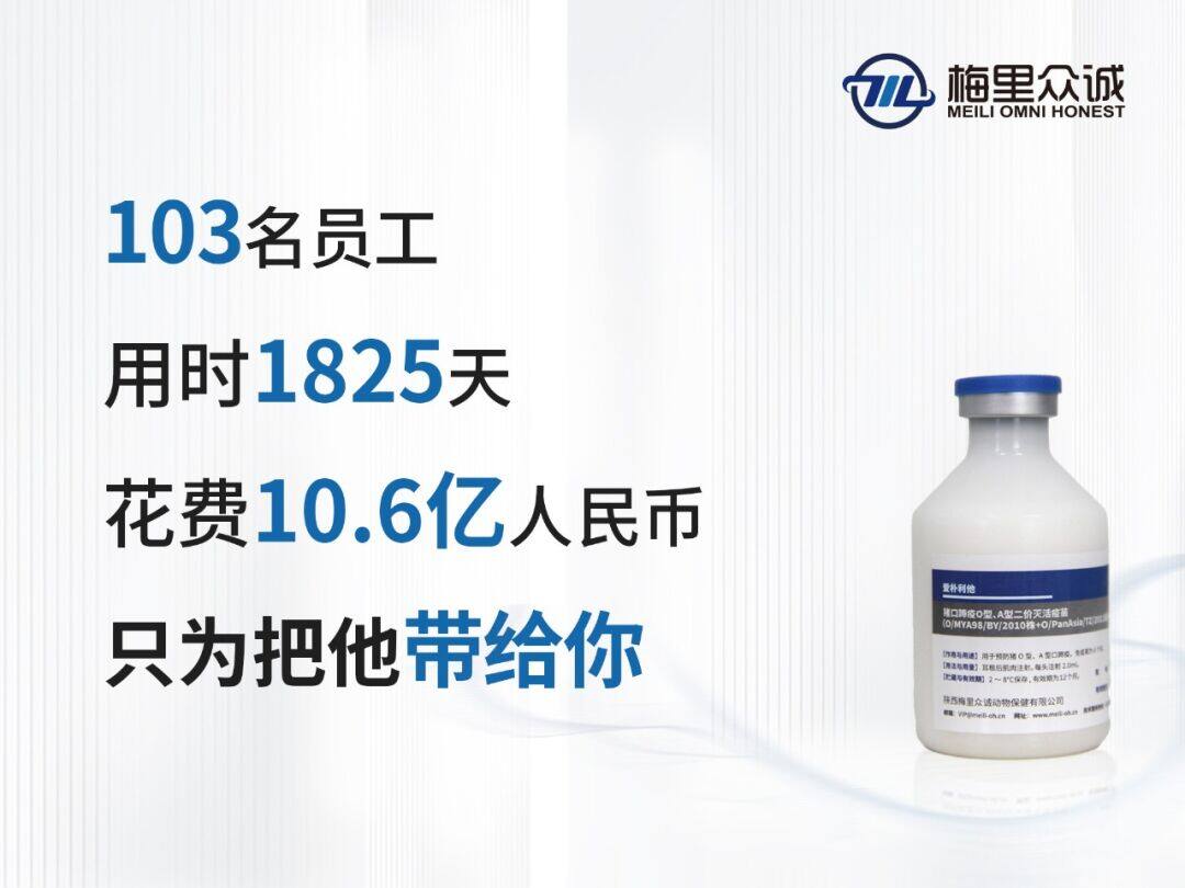 六成上市动保企业利润降幅超30%！易邦2.59亿卫冕盈利榜一，瑞普1.59亿，科前1.53亿【梅里众诚特约·数说猪业】