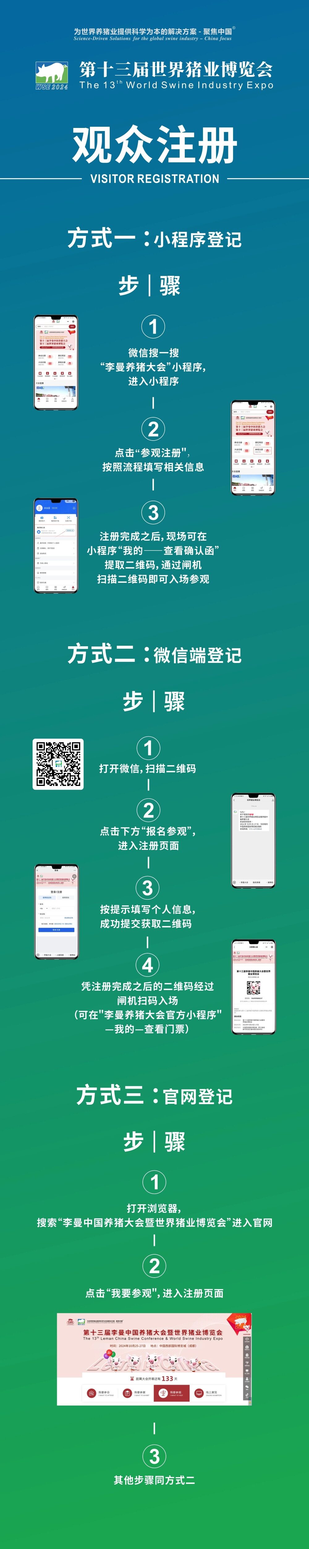 第十三届世界猪业博览会预登记通道全面开启，“码”上预登记，快人一步抢商机!