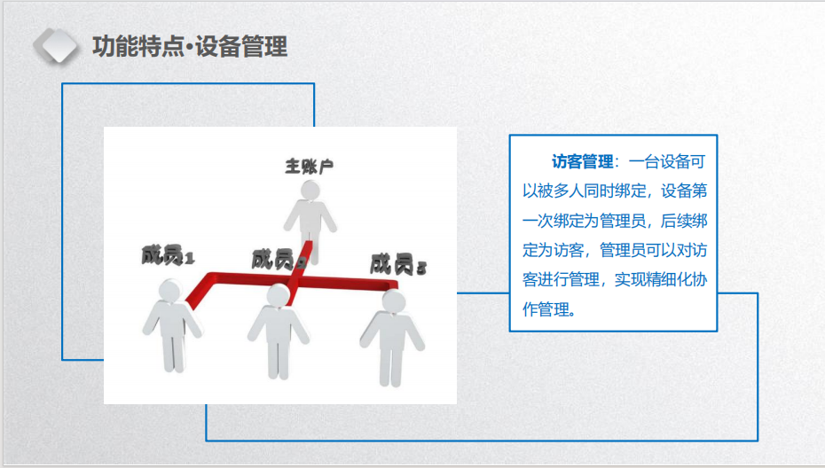 1726718195-微信图片_20240919115615
