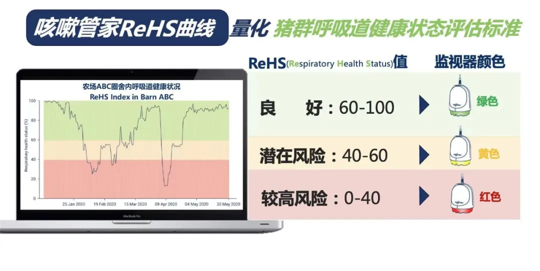 沈阳喜加喜专访 | 饲料转养猪，年出栏育肥猪10万头，借助智能化工具提升养猪人效【勃林格特约·智能健康】