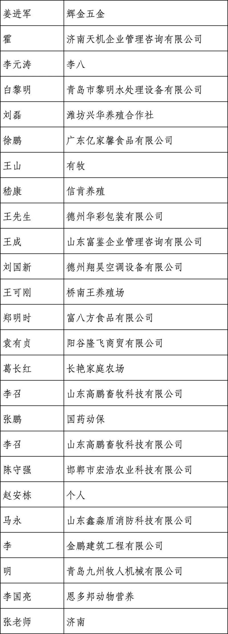 万人预报名，为什么这么多人来看山东畜牧会？