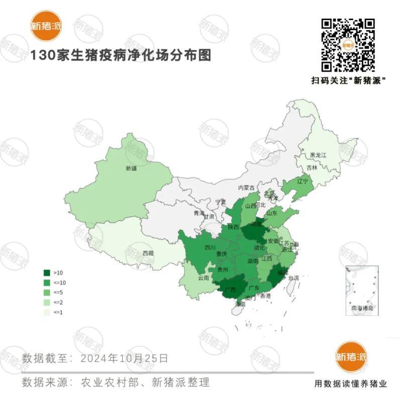 【收藏】生猪疫病净化场累计创建130家,德康8家“领跑”,集团领衔蓝耳净化进入冲刺阶段