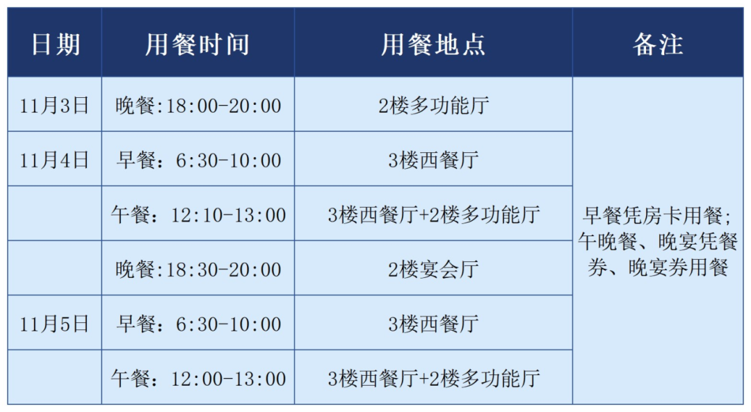 会前必看！第五届（2024）新猪派养猪产业峰会最新议程及参会指南（附交通指引）