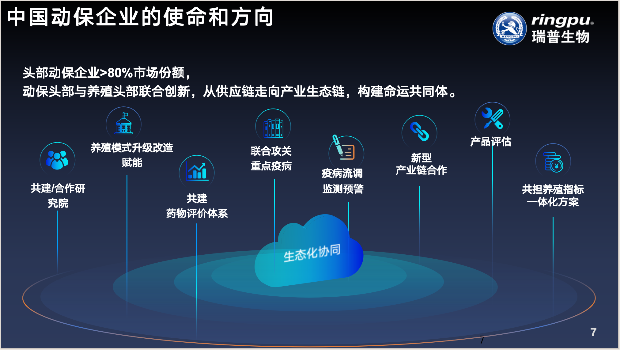 瑞普生物李守军：坚持创新“双轮驱动”！不断精进自我，共促产业高质量发展【第五届新猪派养猪产业峰会】