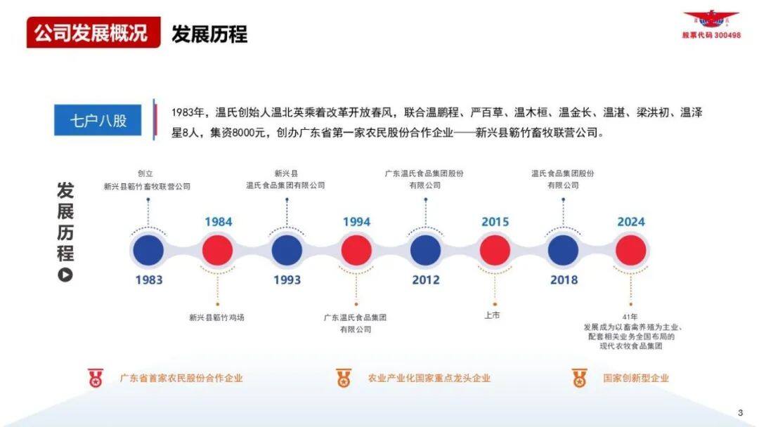 张祥斌：依靠四大驱动力，温氏将以稳健步伐打造“百年老店”【第五届新猪派养猪产业峰会】