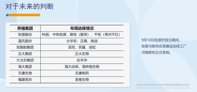 六成动保企业利润降幅30%以上！海正动保冀伟：“降本、合作、提质”是动保企业的当下生存之道【第五届新猪派养猪产业峰会】