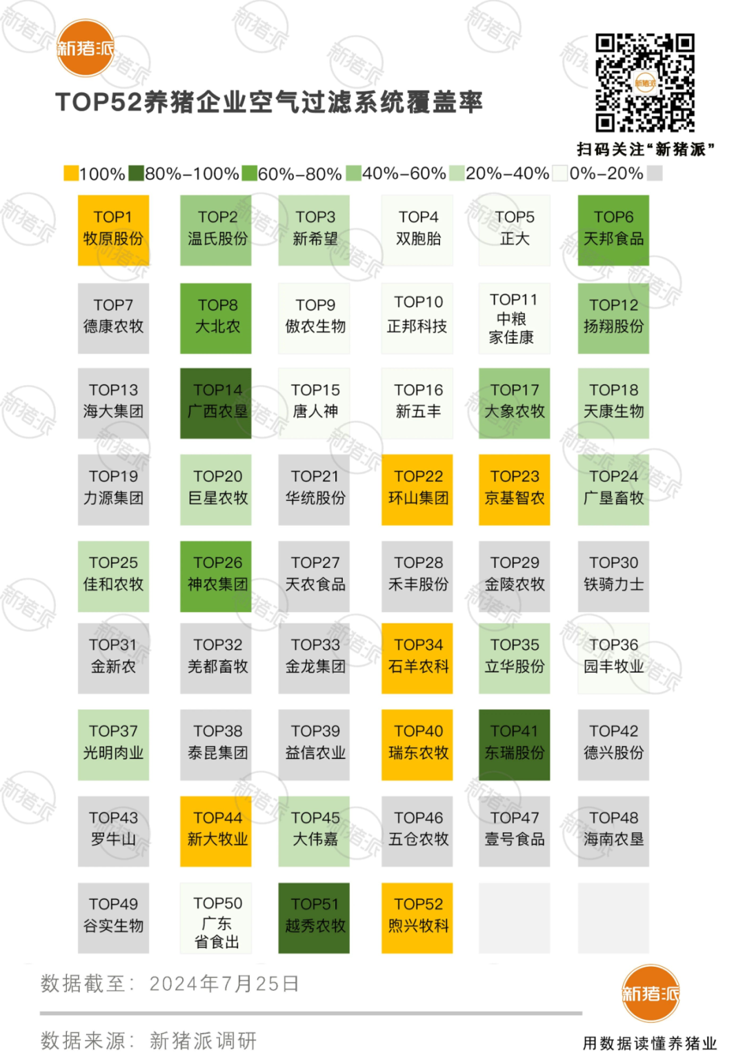 一年受邀演讲上百场，养猪人必看的报告！新猪派李丹：用数据深度解析猪业发展【梅里众诚特约·数说猪业】