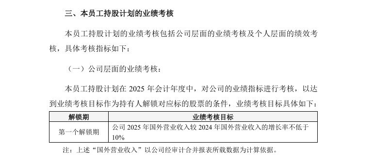 7.3亿股抵偿债务！傲农重整后目标成为福建、江西龙头猪企；新希望面向180名海外业务核心员工推出持股计划【正典特约·巨头周事】